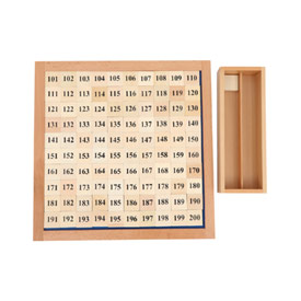 Thousand Board C083