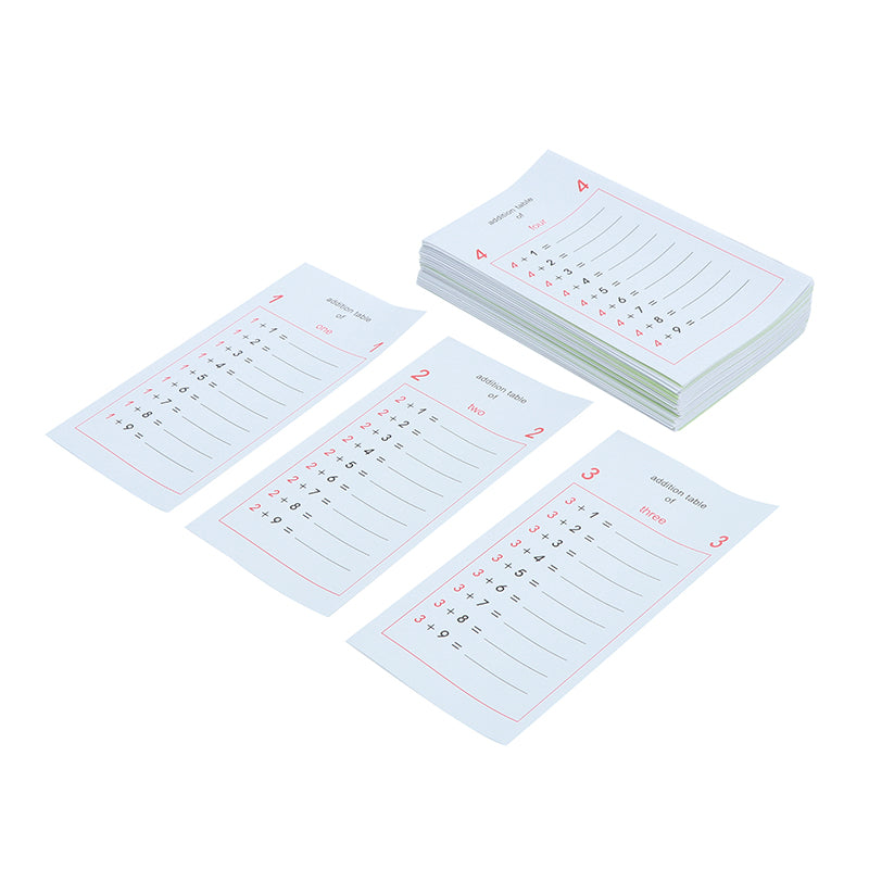 Addition Tables C103-1